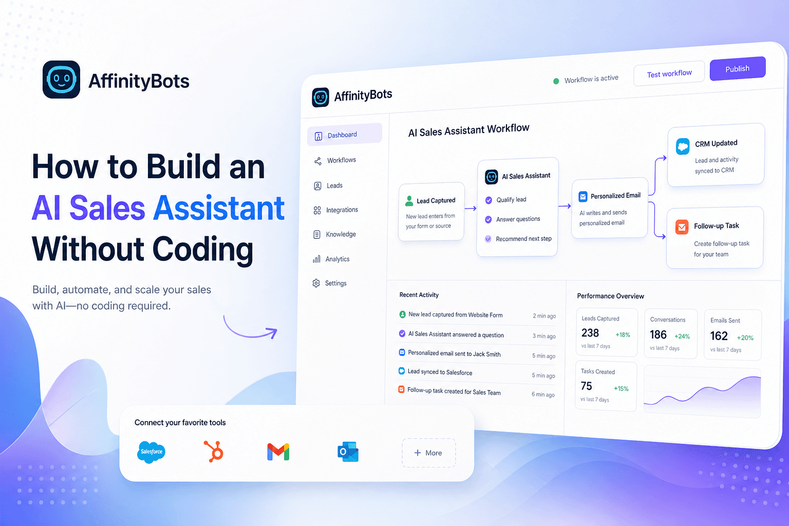 How to Build an AI Sales Assistant Without Coding