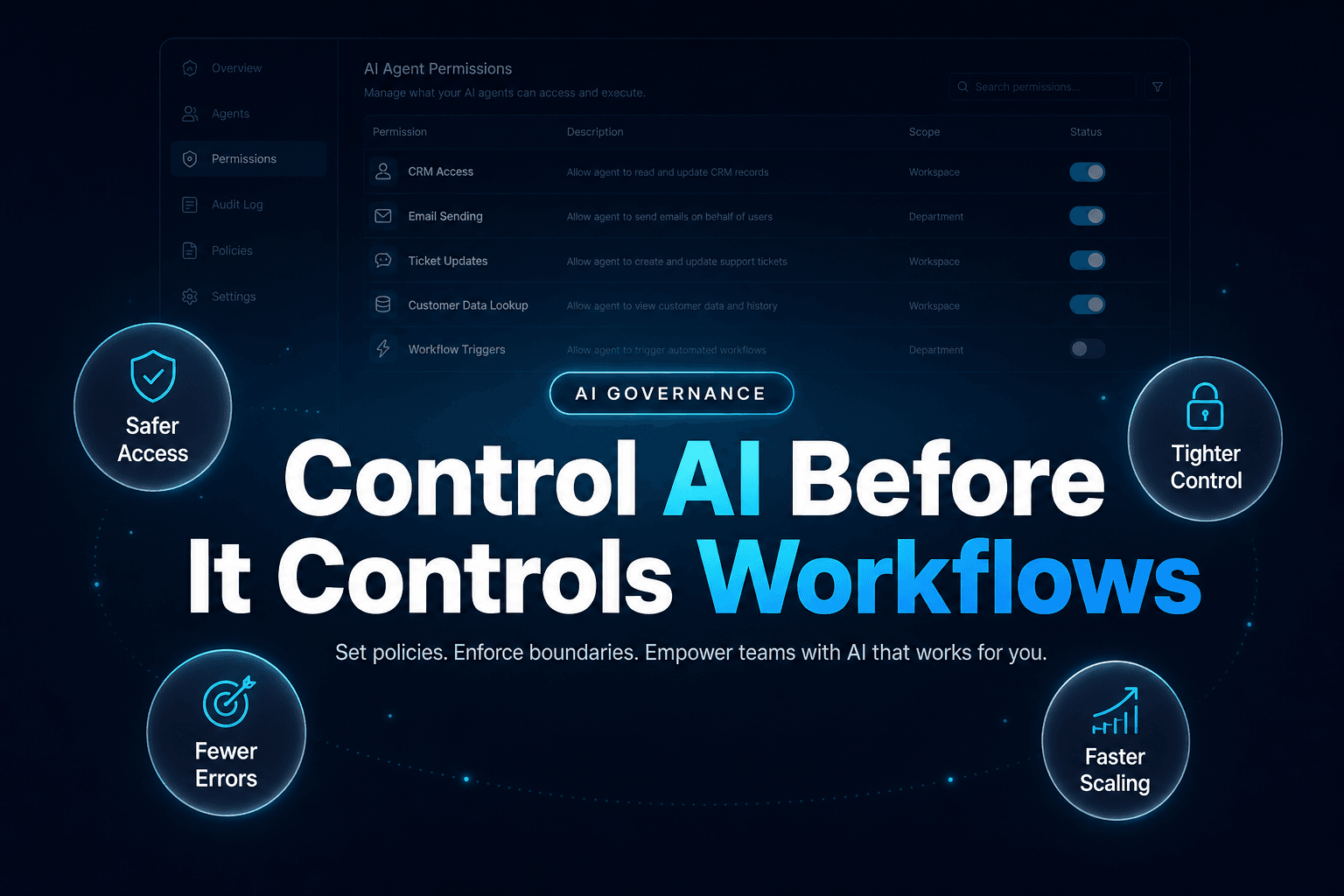The cover image features a centered layout with a rich dark charcoal background and a subtle cyan radial glow. At the top, a pill-shaped badge reads 'AI GOVERNANCE.' Dominating the center is the bold headline 'Control AI Before It Controls Workflows' in heavy sans-serif font. Scattered around the headline are benefit circles that highlight key points about AI governance. The overall design is clean and professional, with crisp text and a cohesive color palette, suggesting expertise in the subjec