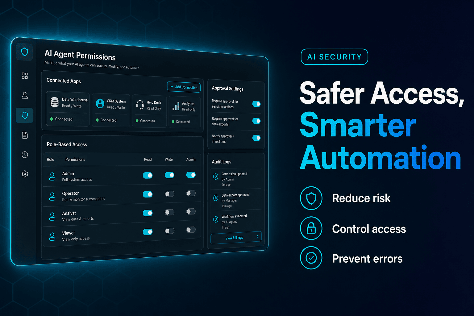 The cover image features a dark-mode UI screenshot of an AI agent permissions panel on the left side, showcasing various connected apps and settings. On the right, bold white text reads 'Safer Access, Smarter Automation,' emphasizing the importance of careful management of AI tool access. The background has a dark teal-to-charcoal gradient with a subtle hexagonal mesh pattern, creating a professional and modern look suitable for a business blog.
