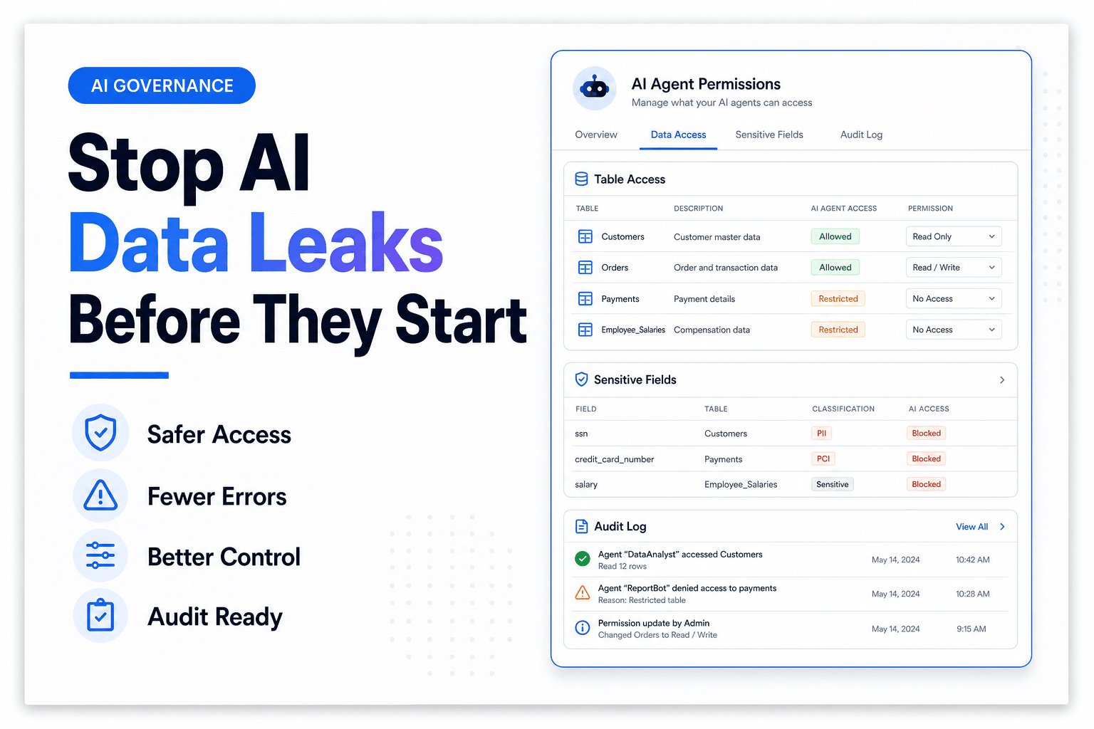 The cover image features a clean, light editorial design with a white background and subtle texture. The dominant headline reads 'Stop AI Data Leaks Before They Start' in bold, heavy sans-serif font. On the left side, a small colored pill labeled 'AI GOVERN' is prominently displayed. The overall layout is professional, with crisp typography and a cohesive color palette, including blue accents. The image conveys a sense of urgency and expertise, inviting readers to learn about preventing data leaks.