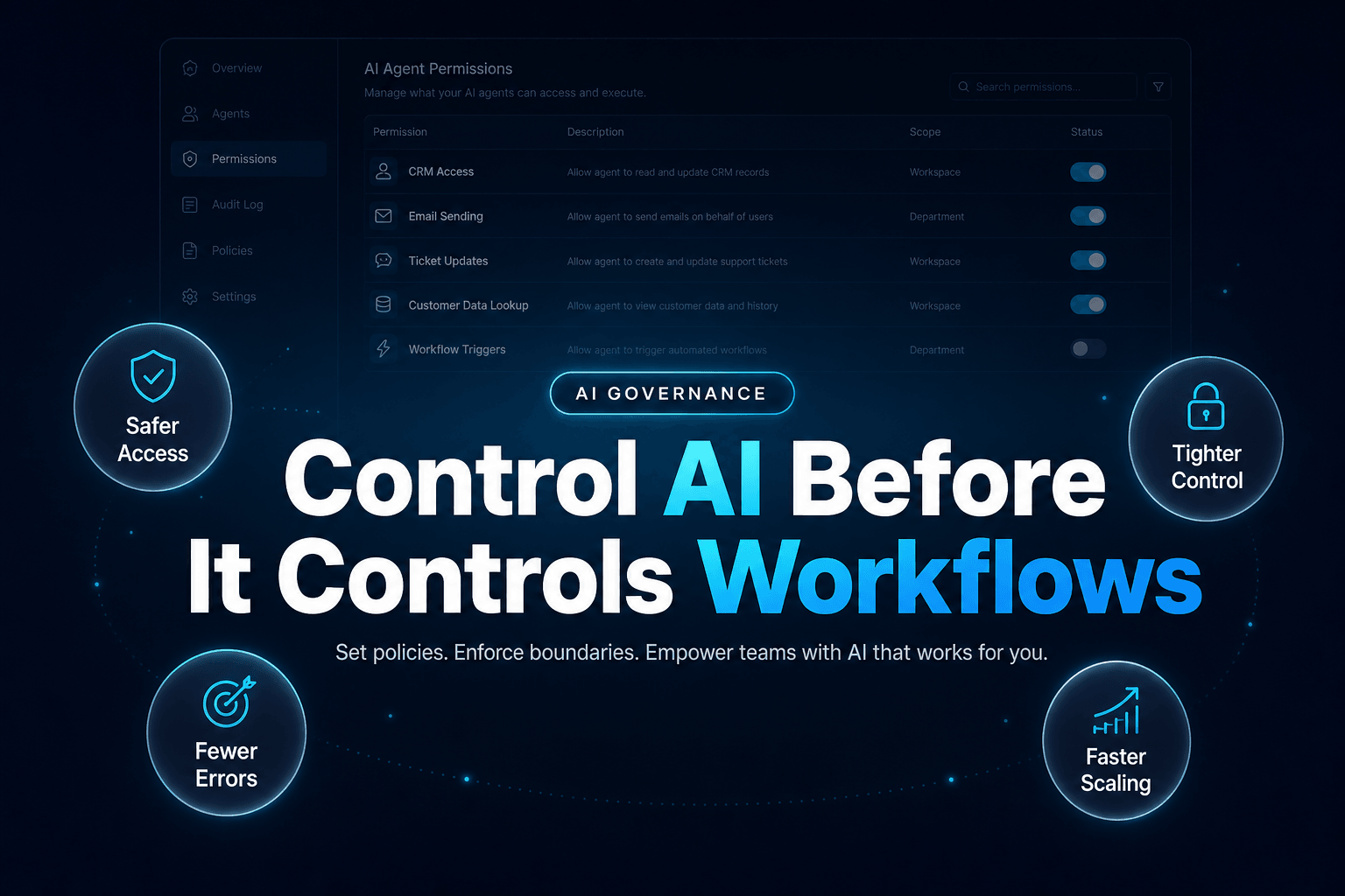 The cover image features a centered layout with a rich dark charcoal background and a subtle cyan radial glow. At the top, a pill-shaped badge reads 'AI GOVERNANCE.' Dominating the center is the bold headline 'Control AI Before It Controls Workflows' in heavy sans-serif font. Scattered around the headline are benefit circles that highlight key points about AI governance. The overall design is clean and professional, with crisp text and a cohesive color palette, suggesting expertise in the subjec