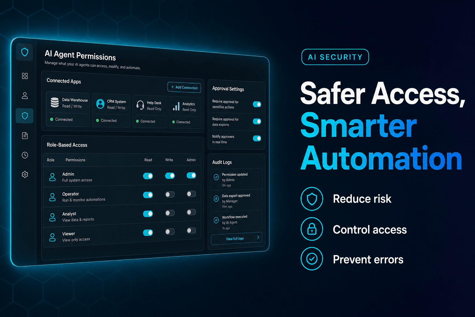 The cover image features a dark-mode UI screenshot of an AI agent permissions panel on the left side, showcasing various connected apps and settings. On the right, bold white text reads 'Safer Access, Smarter Automation,' emphasizing the importance of careful management of AI tool access. The background has a dark teal-to-charcoal gradient with a subtle hexagonal mesh pattern, creating a professional and modern look suitable for a business blog.