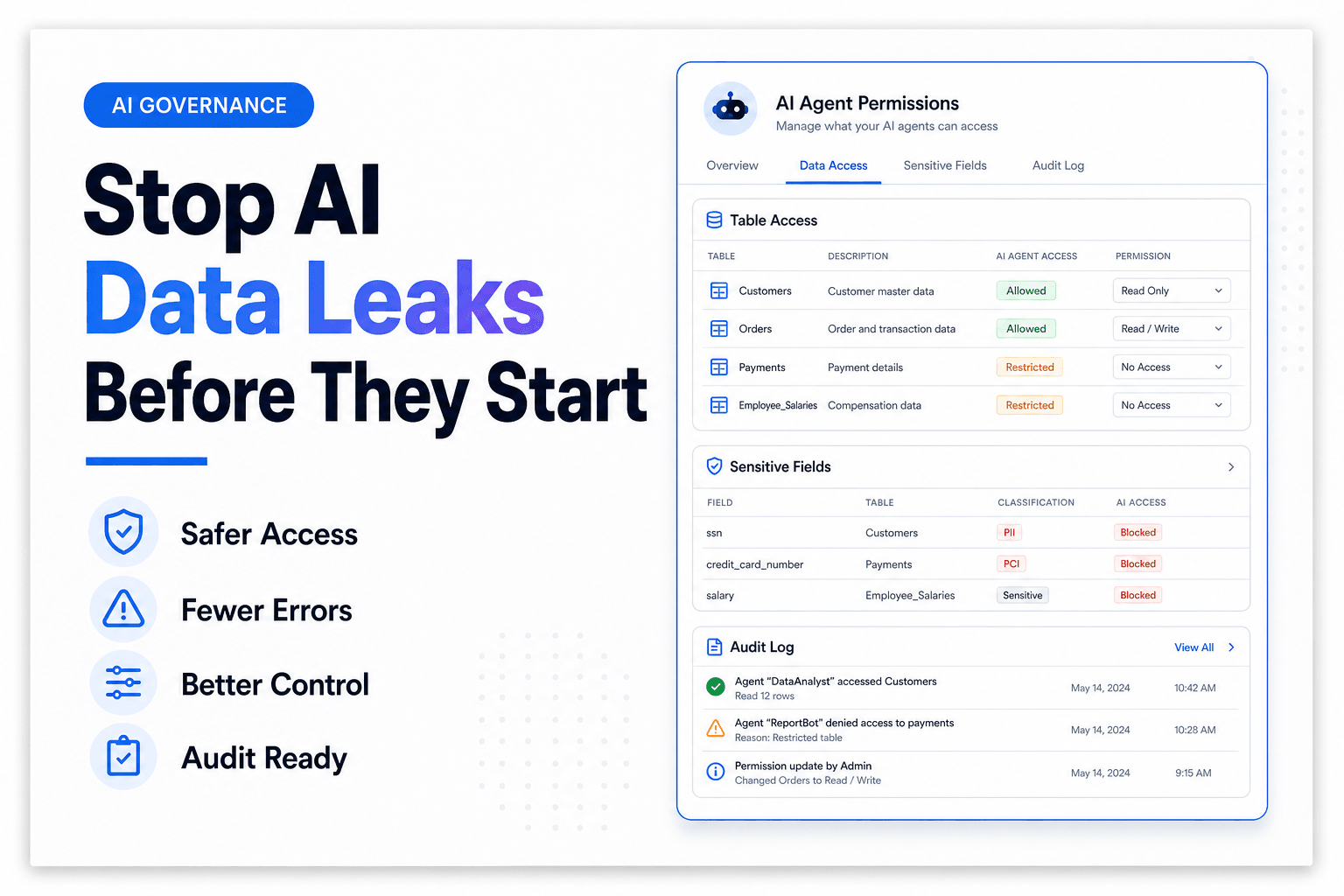 The cover image features a clean, light editorial design with a white background and subtle texture. The dominant headline reads 'Stop AI Data Leaks Before They Start' in bold, heavy sans-serif font. On the left side, a small colored pill labeled 'AI GOVERN' is prominently displayed. The overall layout is professional, with crisp typography and a cohesive color palette, including blue accents. The image conveys a sense of urgency and expertise, inviting readers to learn about preventing data leaks.