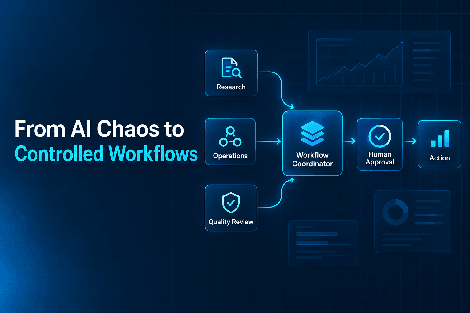 A polished editorial cover image on a deep navy background showing a central AI workflow coordinator routing work among three connected specialist agent cards: Research, Operations, and Quality Review. A prominent human approval checkpoint with a checkmark sits before the final action card, visually communicating governed AI automation. Large, high-contrast headline text reads: 'From AI Chaos to Controlled Workflows.' Blue and electric-cyan accents, subtle grid lines, and clean enterprise dashboard styling make the concept feel credible, modern, and practical for business teams.