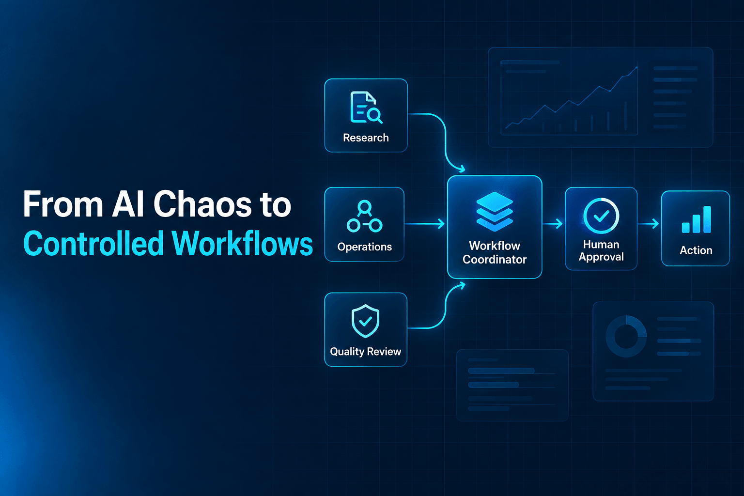 A polished editorial cover image on a deep navy background showing a central AI workflow coordinator routing work among three connected specialist agent cards: Research, Operations, and Quality Review. A prominent human approval checkpoint with a checkmark sits before the final action card, visually communicating governed AI automation. Large, high-contrast headline text reads: 'From AI Chaos to Controlled Workflows.' Blue and electric-cyan accents, subtle grid lines, and clean enterprise dashboard styling make the concept feel credible, modern, and practical for business teams.