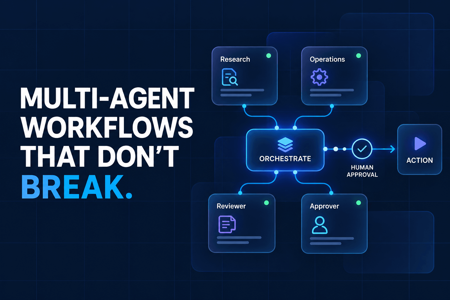 Featured blog graphic with a dark navy background and electric blue workflow lines connecting four specialized AI agent cards: Research, Operations, Reviewer, and Approver. A central orchestration hub routes work between agents, while a human approval checkpoint appears before the final action. Large, high-contrast headline text reads: 'MULTI-AGENT WORKFLOWS THAT DON’T BREAK.' The image communicates reliable AI agent orchestration, governed automation, and practical collaboration for modern teams.